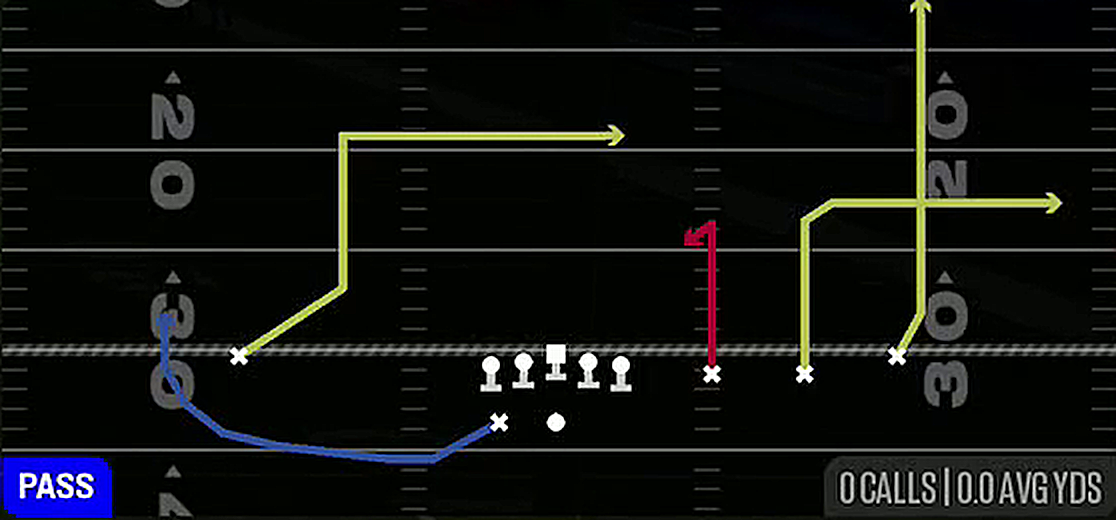 Post Slot Hitch from Gun Trips HB Wk