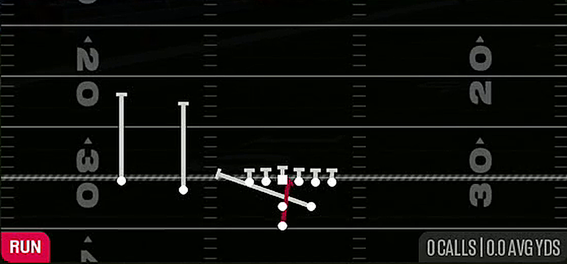 Inside Zone Split from Pistol Strong Slot