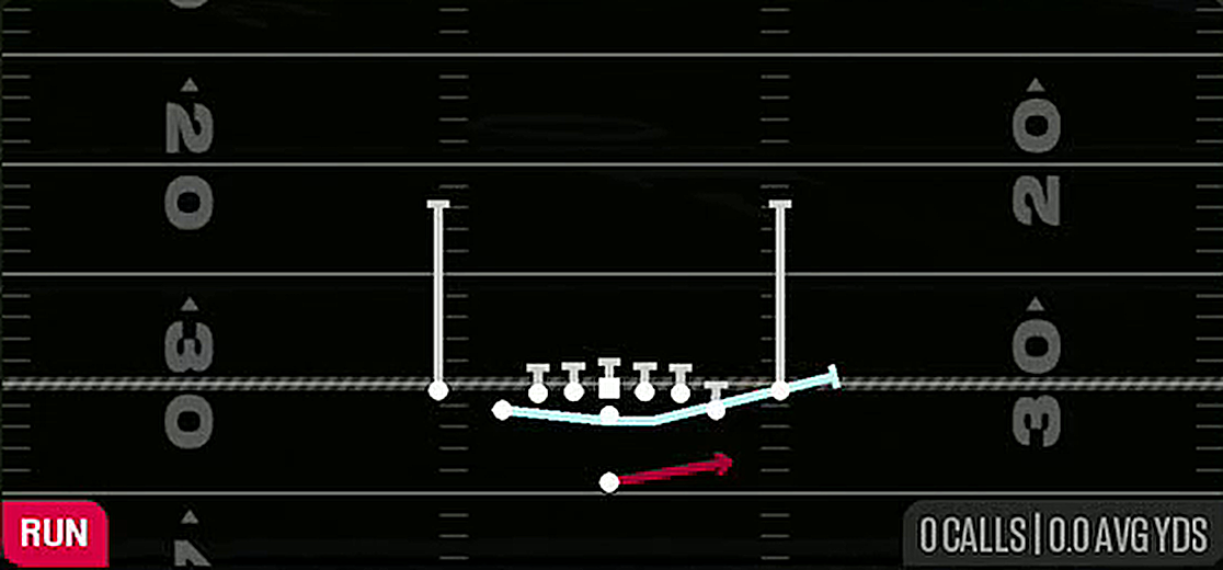 Motion Zone Toss from Singleback Deuce Close