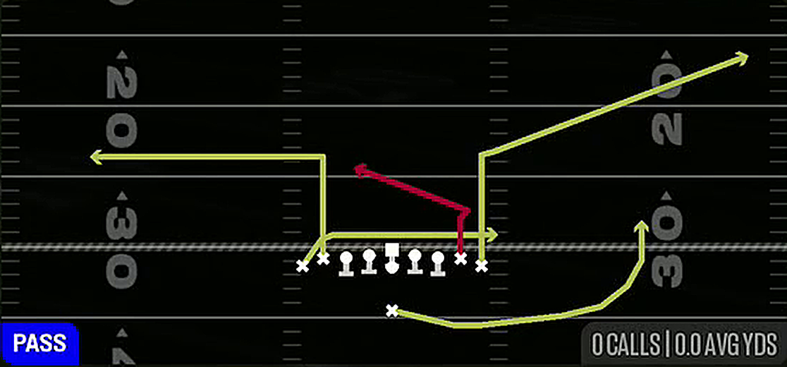TE Shake from Singleback Ace Dbl Wing