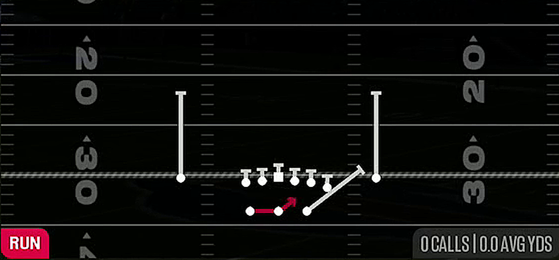Outside Zone from Gun Split Y Off