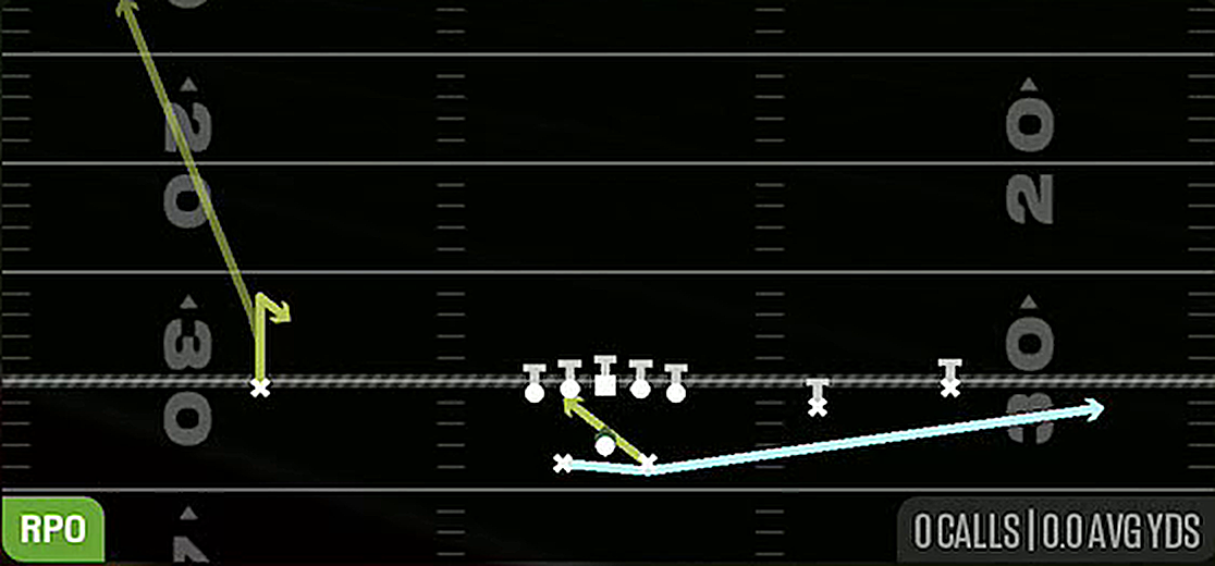 Mtn RPO Peek Swing from Gun Split Slot Offset