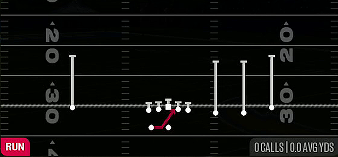 Inside Zone from Gun Trips HB Wk