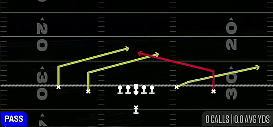Slants from Singleback Doubles Y Open