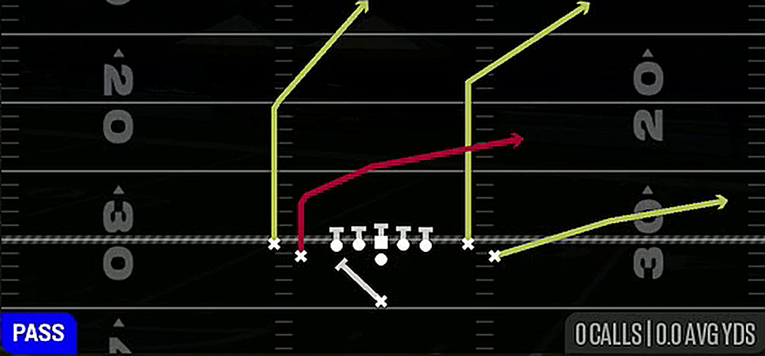 PA Waggle from Singleback Tight Flex