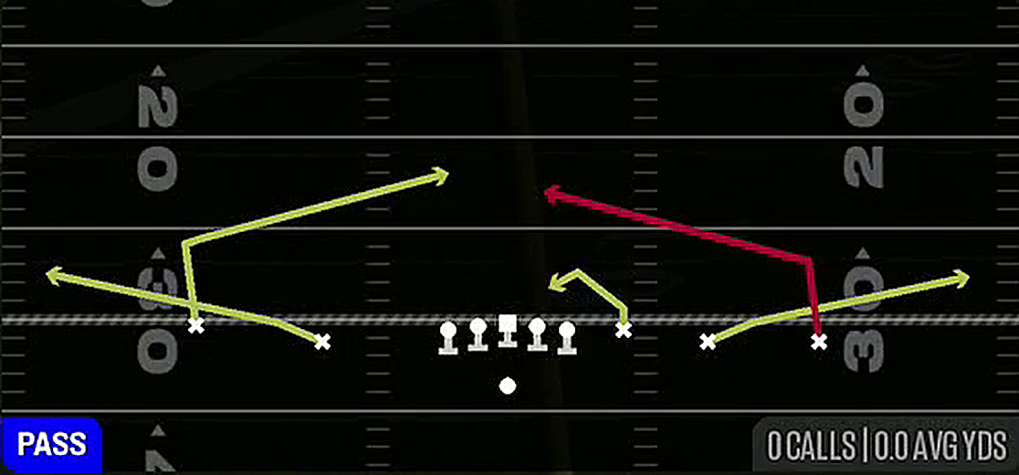 Quick Slants from Gun Empty HB Wide