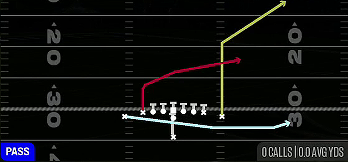 PA Jet Sweep from Singleback Ace Close
