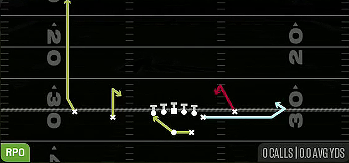 Exit RPO Zone Hitches from Gun Normal Y Off Close