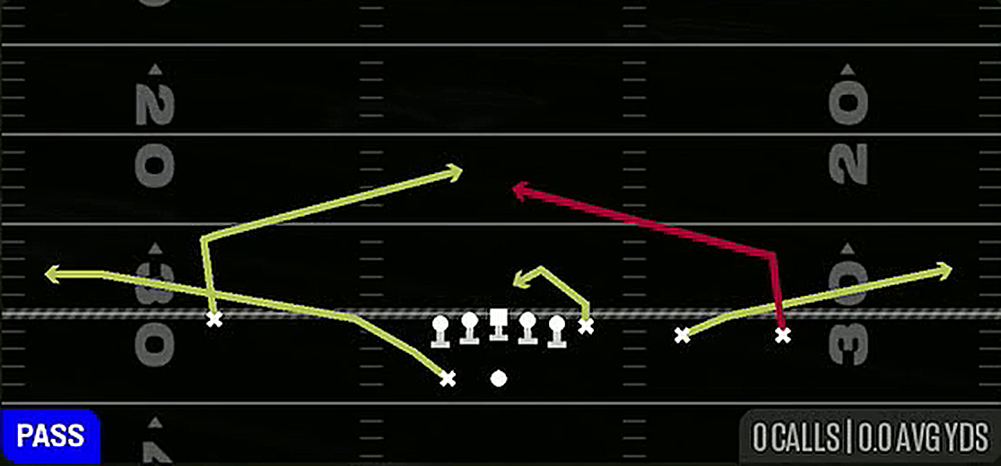 Slants from Gun Y Trips Wk