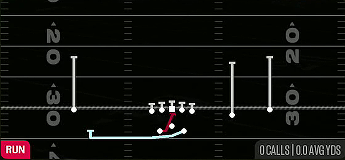 Mtn Inside Zone WK from Gun Split Slot Offset