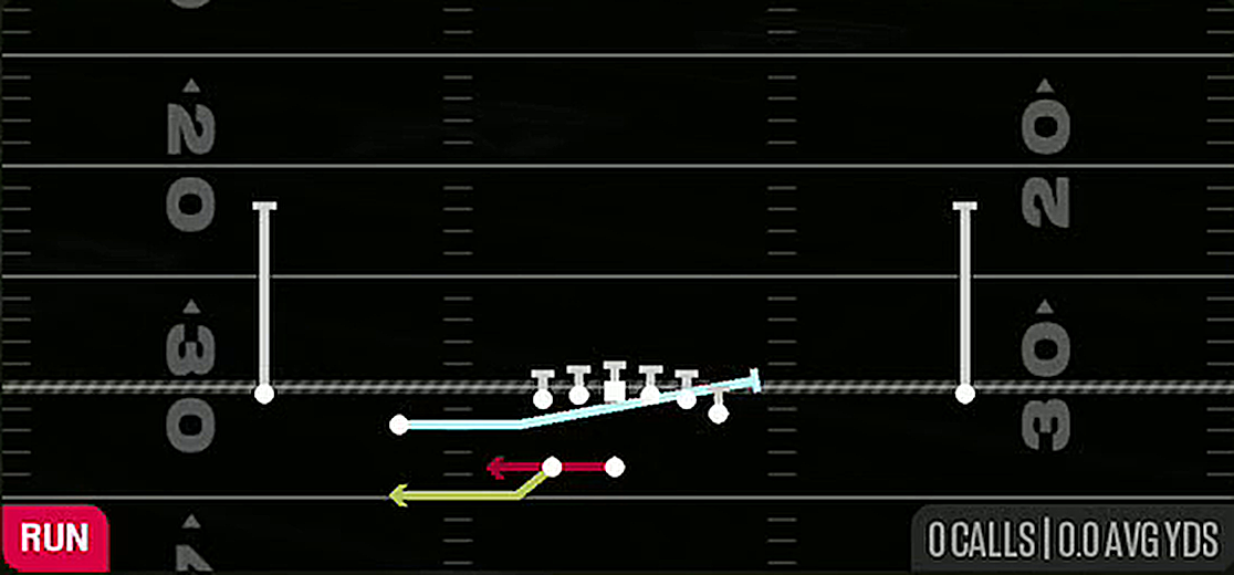 Escort Speed Option from Gun Normal Y Off Wk