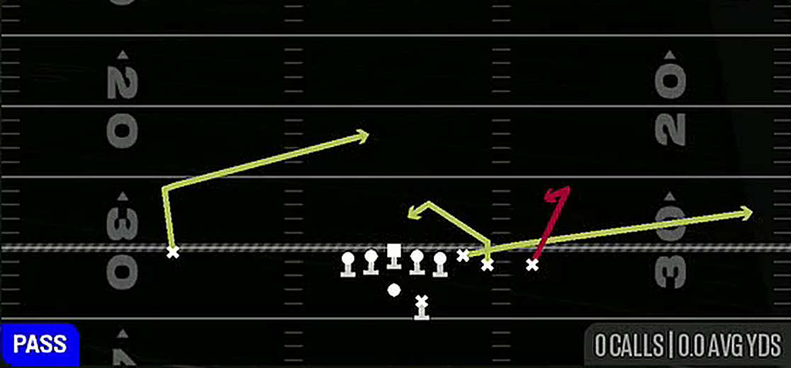 Spacing from Gun Wing Close Offset