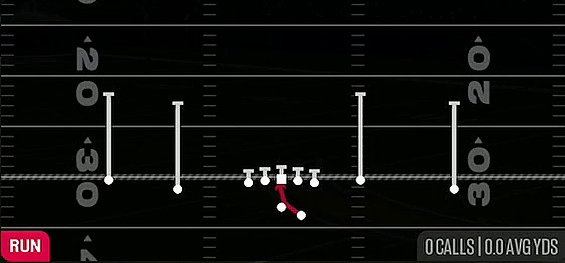 Inside Zone from Gun Dbls Y-Flex Offset