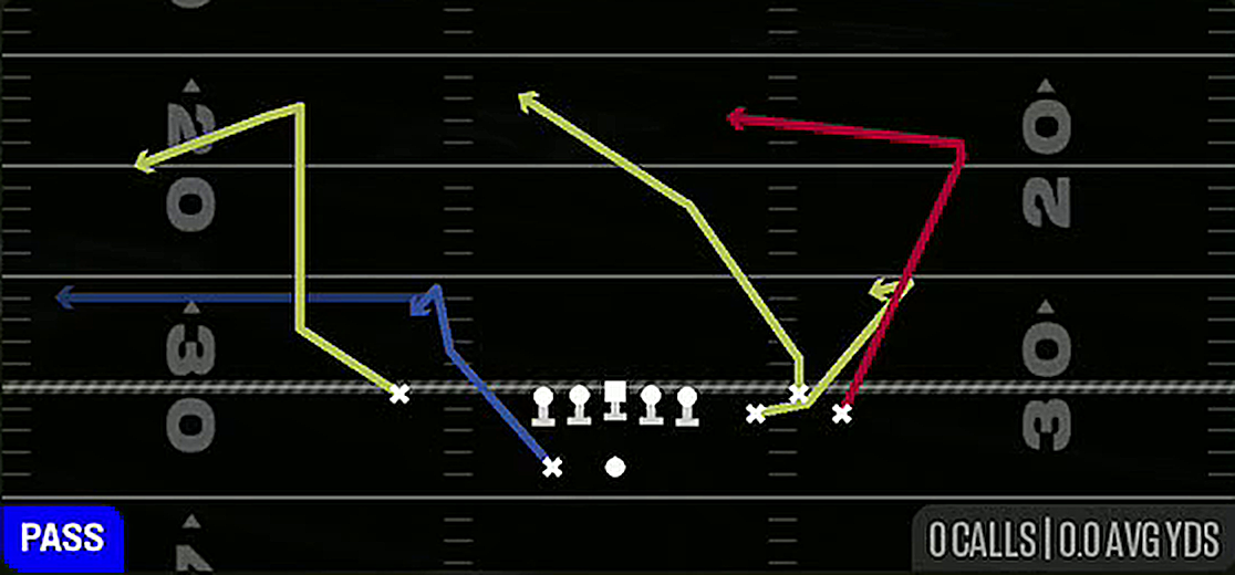 Speed Dig from Gun Bunch Spread Nasty