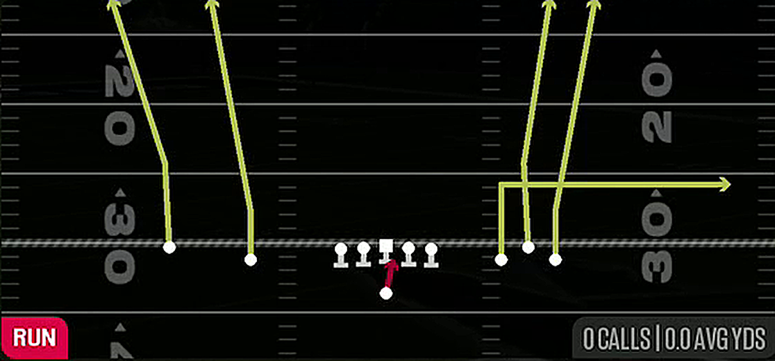 QB Draw from Gun Empty Bunch Open