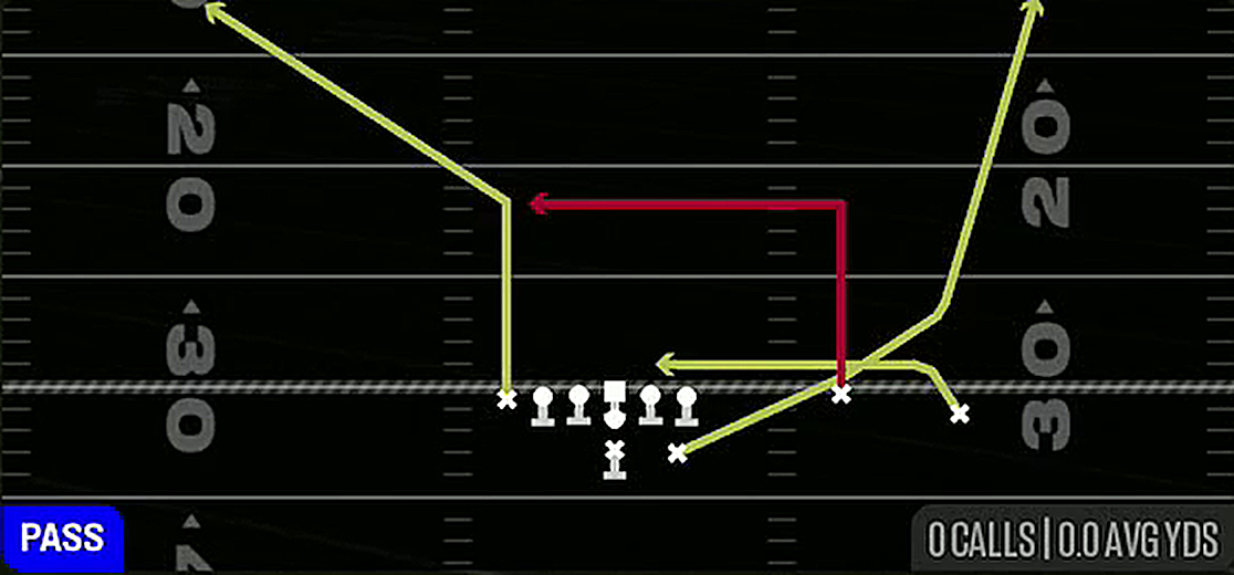 Flanker Drive from Near Y Left Slot