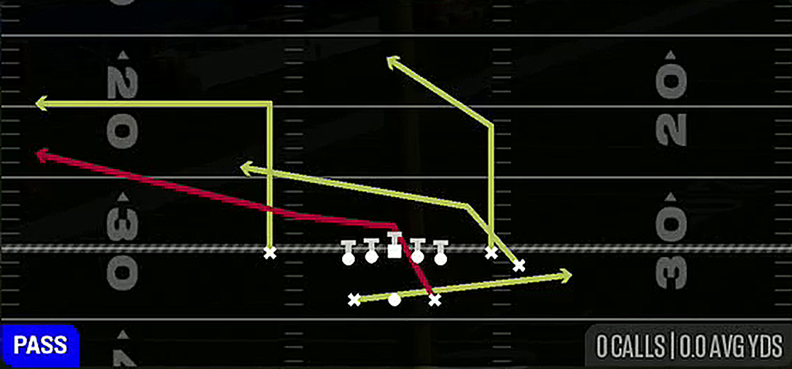PA Slide from Gun Split WR Backfield
