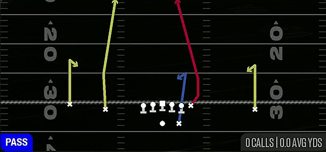 Inside Seams from Gun Doubles