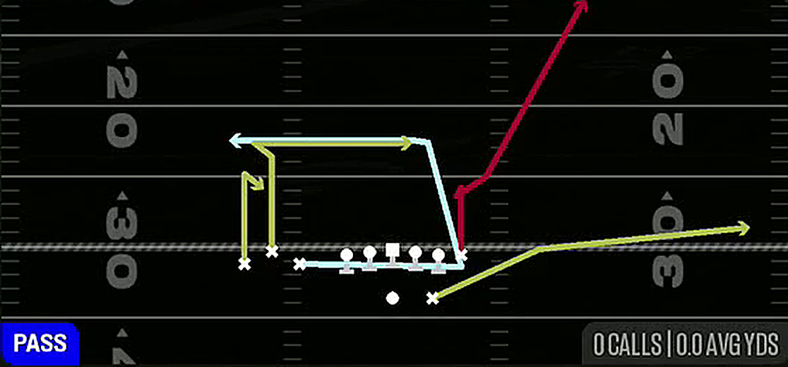 Cheat TE Hitch N Go from Gun Bunch TE