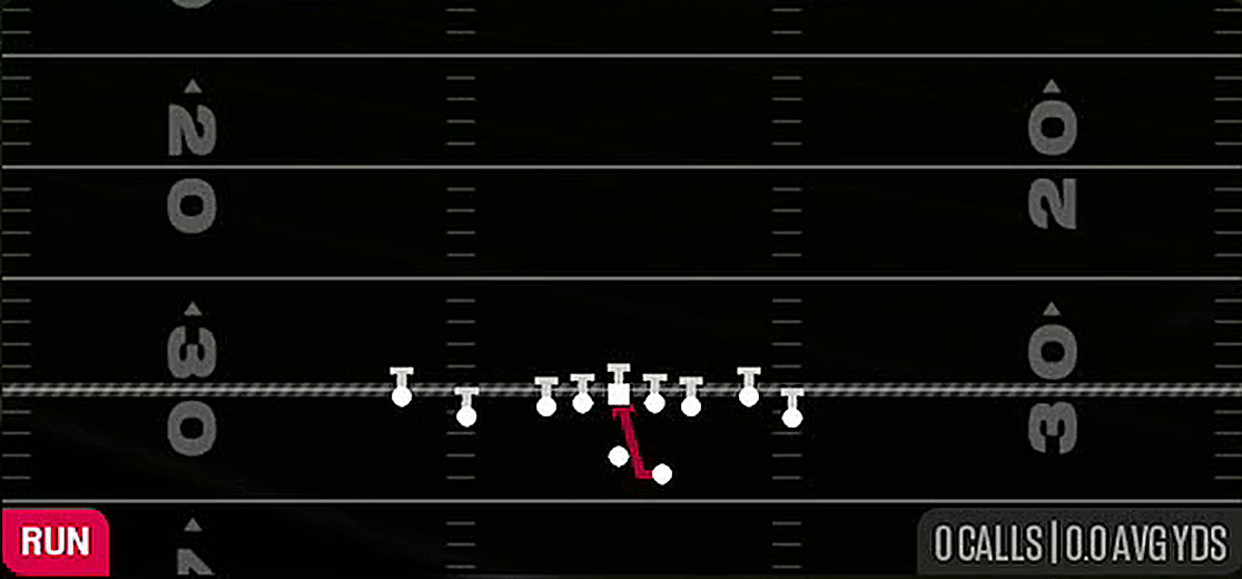 Inside Zone from Gun Tight Flex Offset