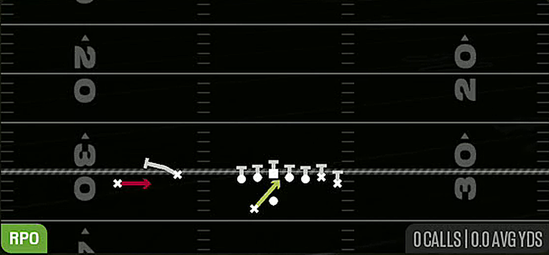 RPO Read X Smoke from Gun Wing Flex Wk