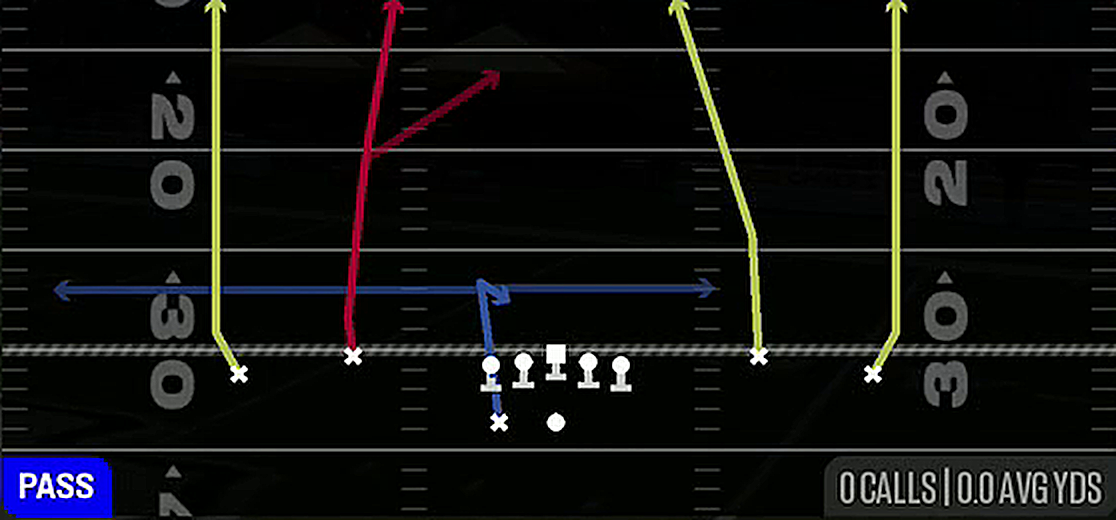 Four Verticals from Gun Spread Dbl Flex Wk
