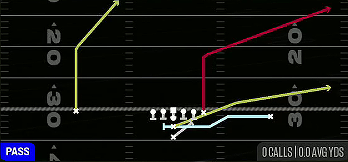 PA End Around from I Form Pro