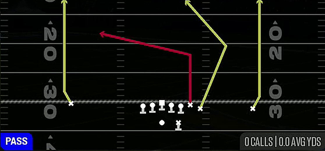 TE Attack from Gun Wing