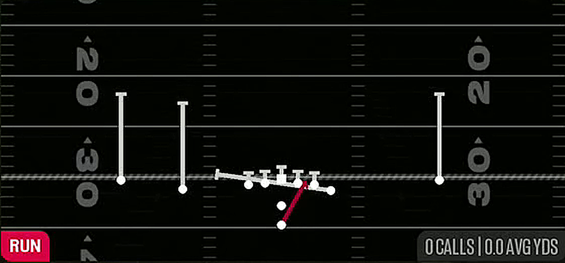 Zone Split from Pistol Doubles Y Off