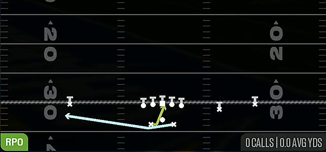 Mtn RPO Peek Swing Wk from Gun Slot Offset