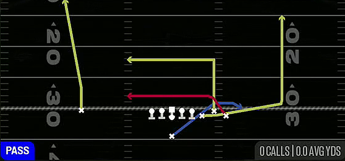 Flanker Drive from Singleback Bunch