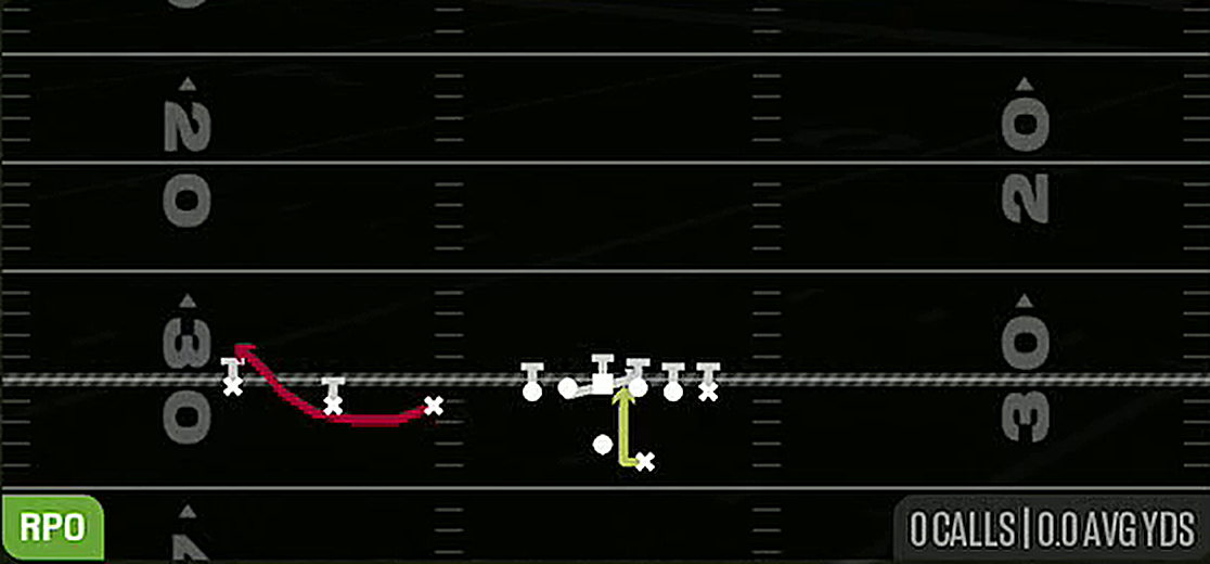 RPO Alert Bubble from Gun Trips TE Offset