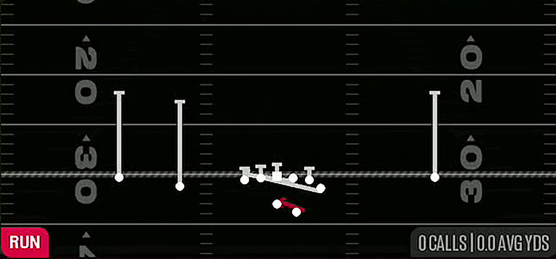 Counter Y from Gun Doubles Y Off