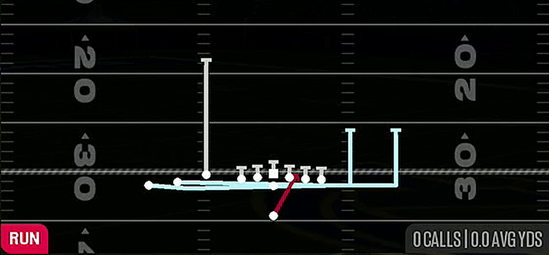 DBL Mtn Inside Zone from Singleback Trips