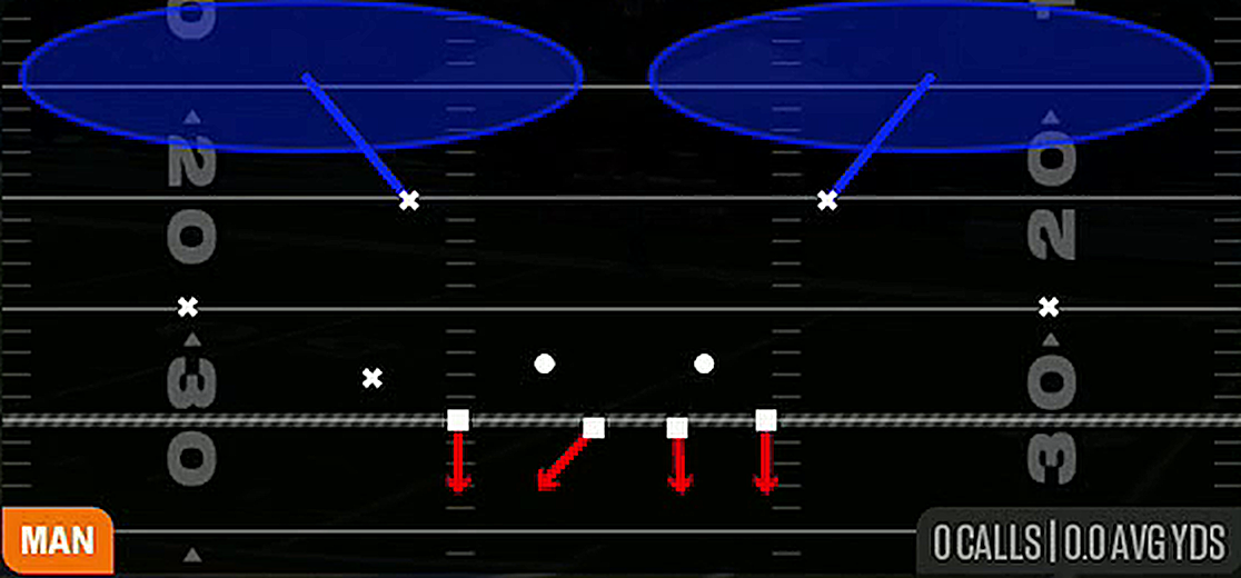 Cover 2 Man from Nickel 3-3 Over Jack