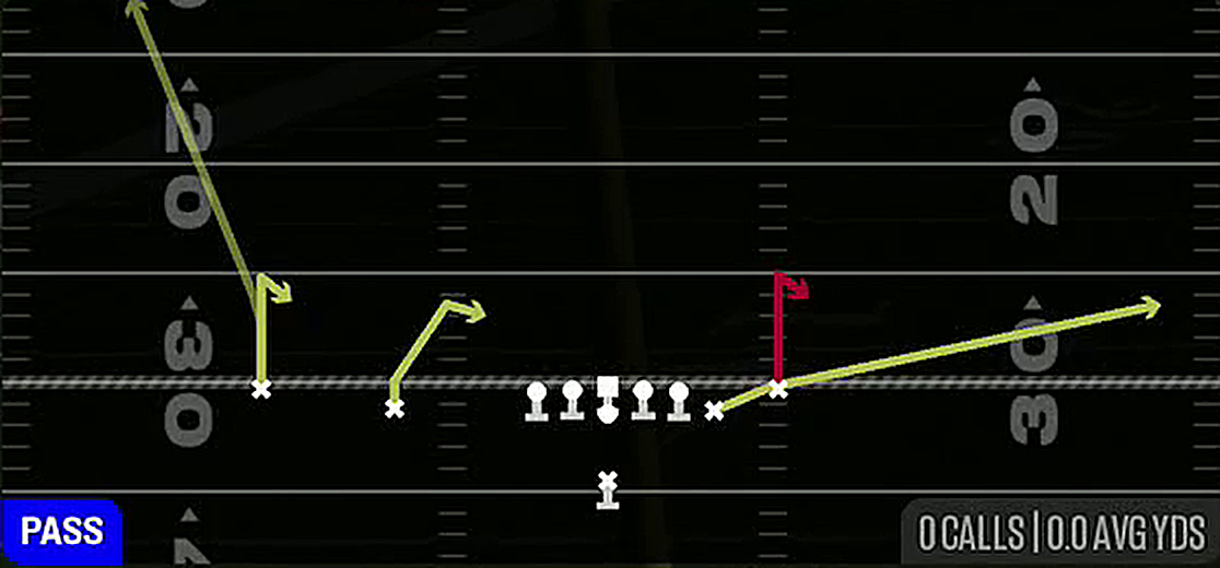 Stick from Singleback Doubles Y Off Close