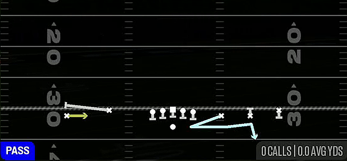 Mtn WR Screen from Gun Empty Trips Speed