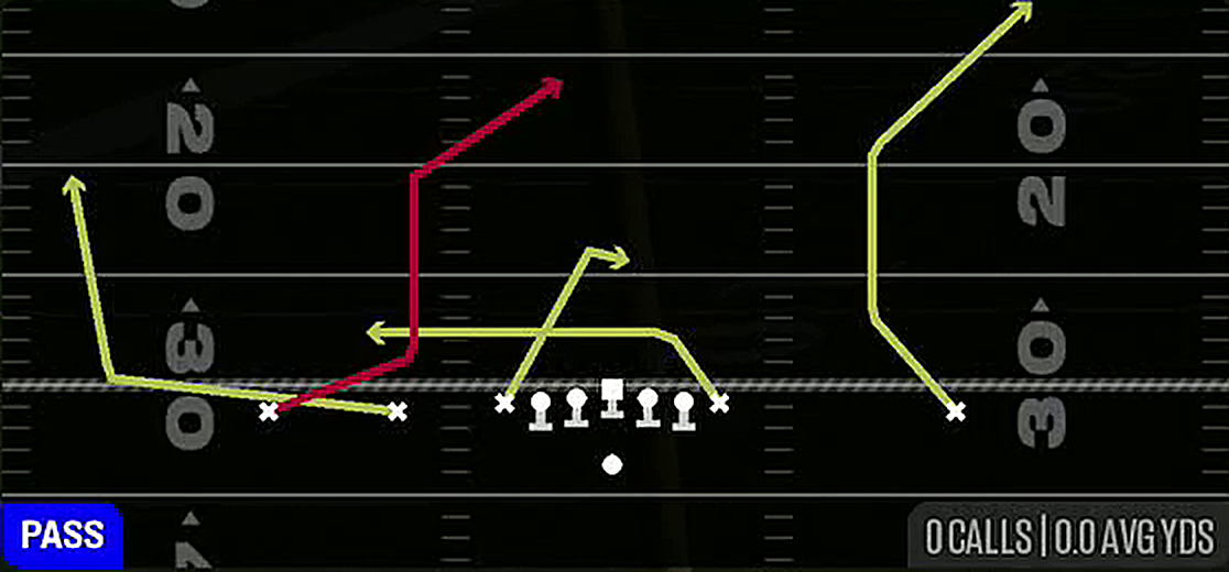 Post Wheel Shallow from Gun Empty Ace