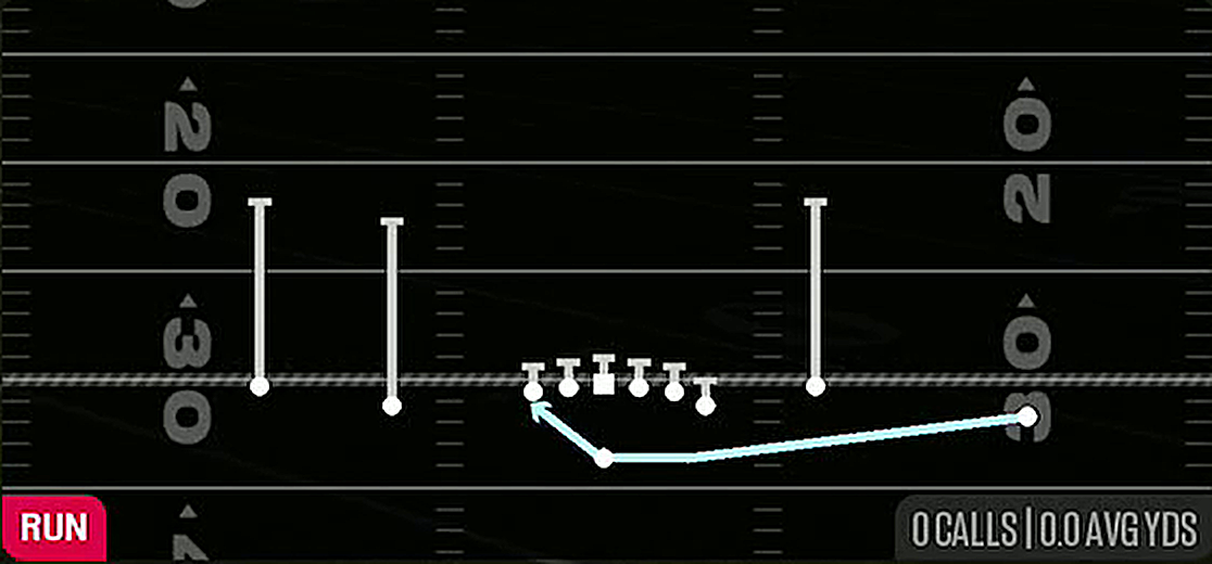SFT HB Sweep from Gun Normal Y Off Close