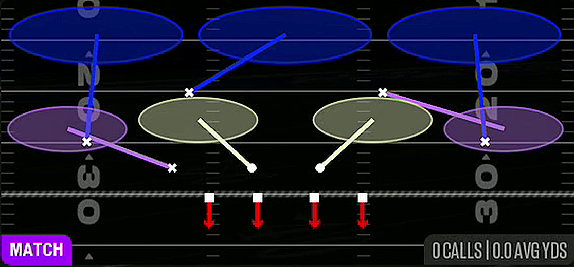 Cover 3 Match from Nickel 2-4 Wide