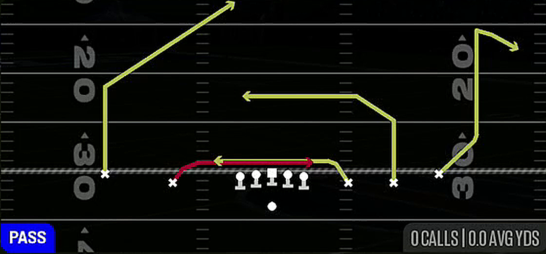 Shallow Cross from Gun Empty Y Slot