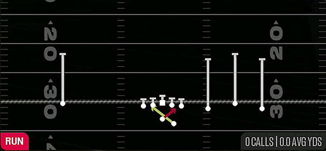 Read Option from Gun Trio 4WR Str