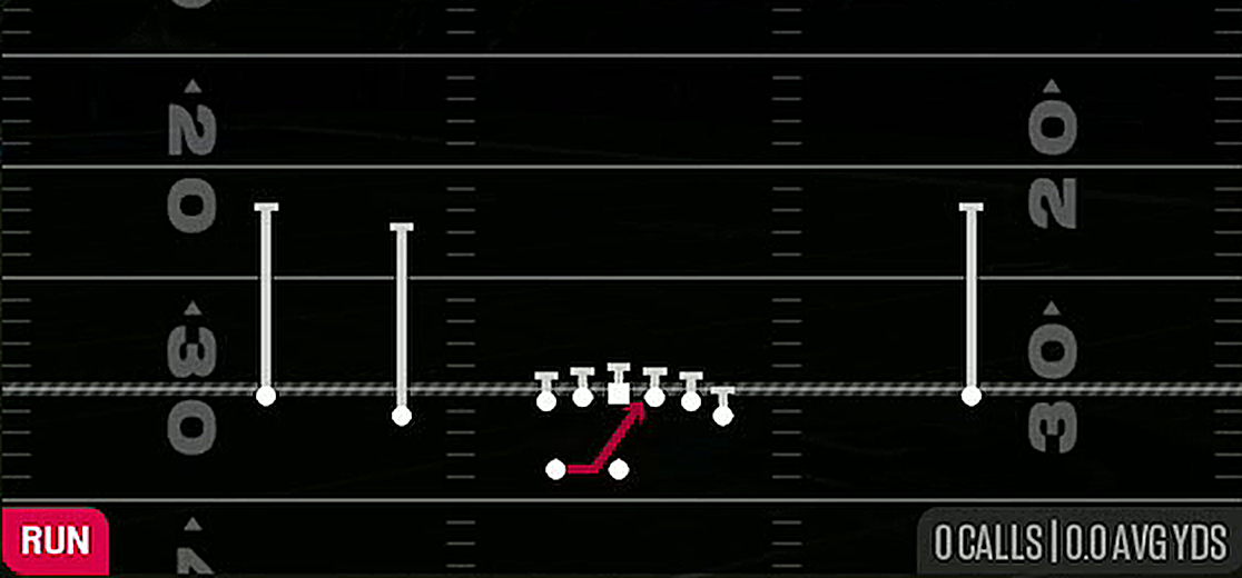 Inside Zone from Gun Normal Y Off Wk