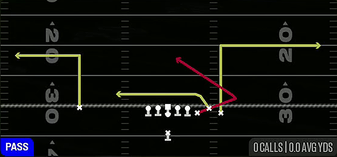 TE Angle from Singleback Bunch