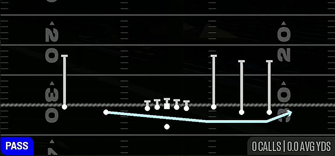 Jet Touch Pass from Gun Empty Base