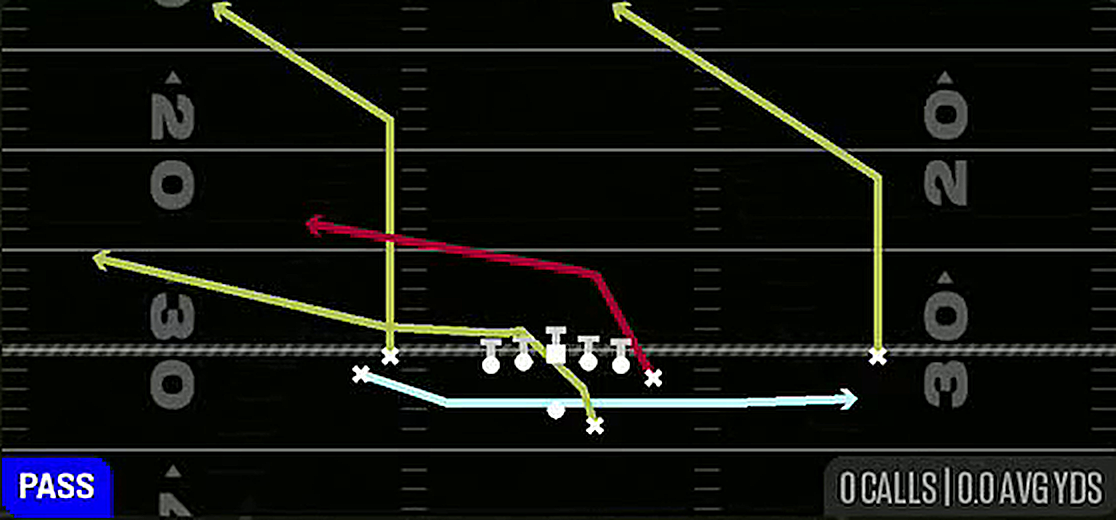 PA Jet Sweep from Gun Stack Y Off