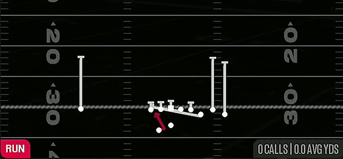 Counter Y from Gun Bunch Offset