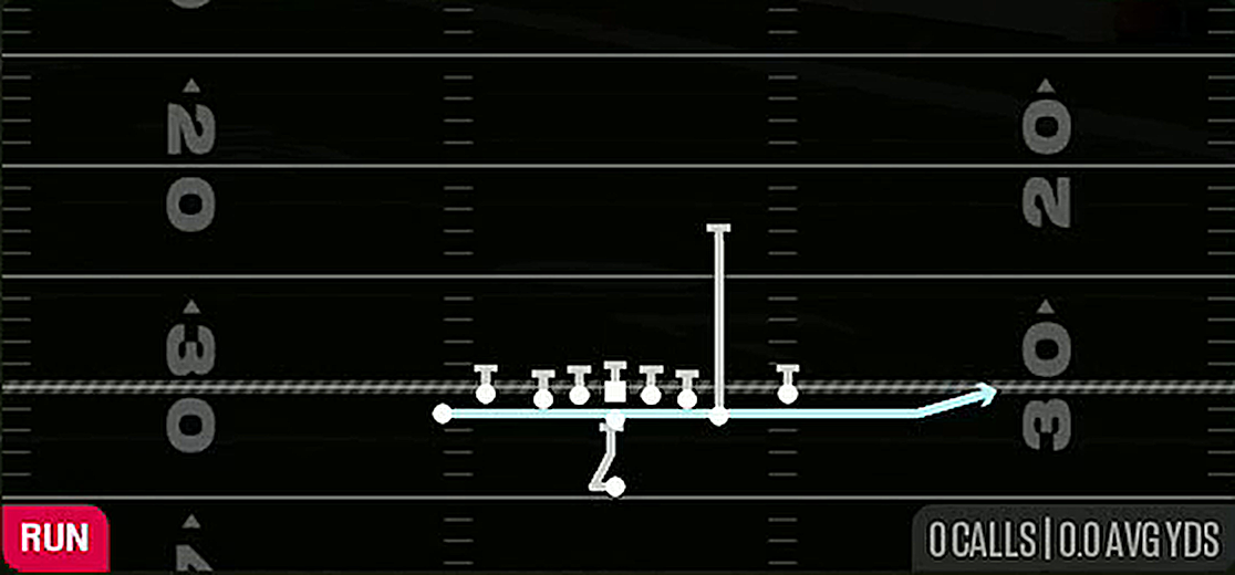 Jet Sweep from Singleback Tight Y Off Flex