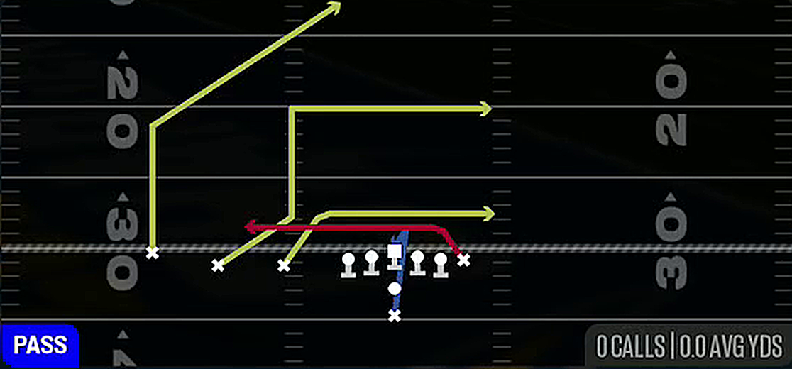 Inside Cross from Pistol Trips
