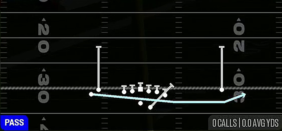 Jet Touch Pass from Gun Stack Y Off